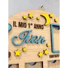 Quadretto Nascita Personalizzato in Legno con Foto del Primo Anno
