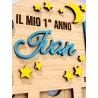 Quadretto Nascita Personalizzato in Legno con Foto del Primo Anno